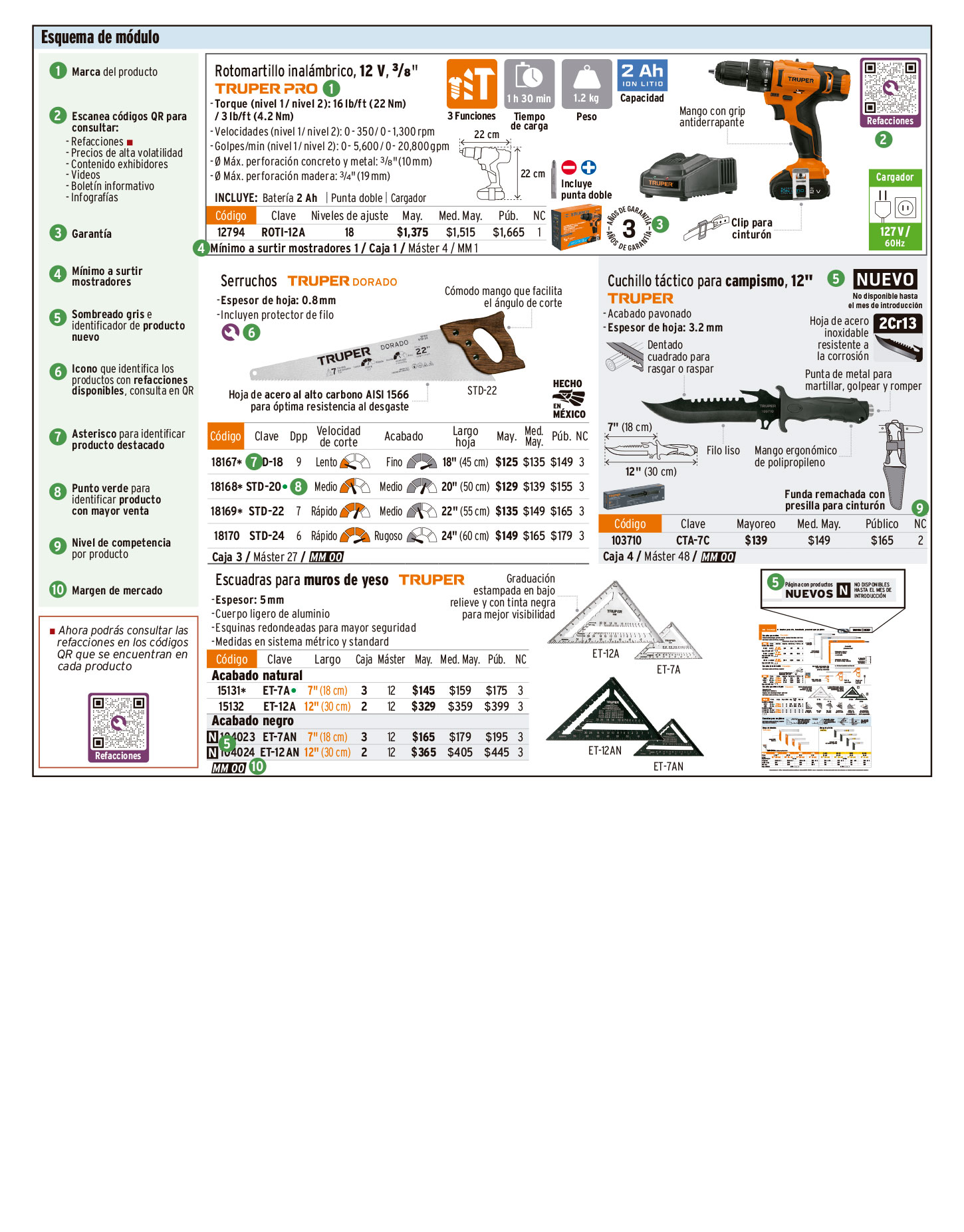 TRUPER Cat logo 2025