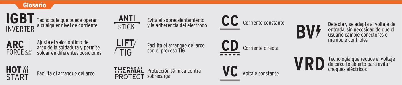refacciones