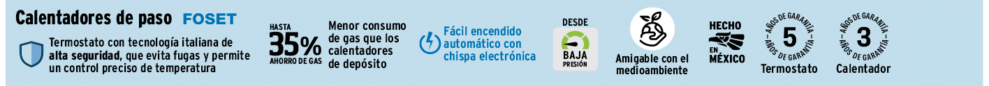antenas