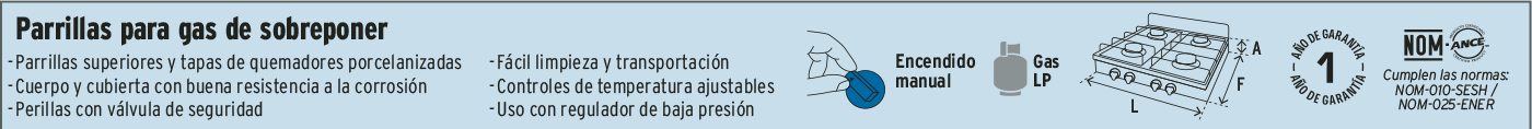 estatica