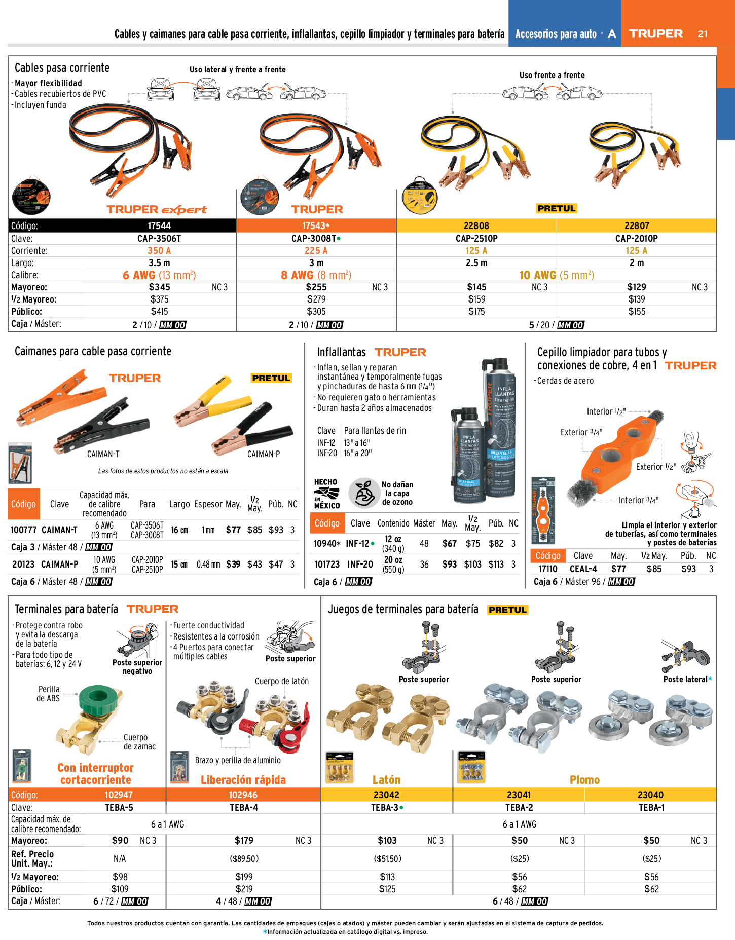 TRUPER Cat logo 2024 Catalogo TRUPER Cat logo 2024 Catalogo