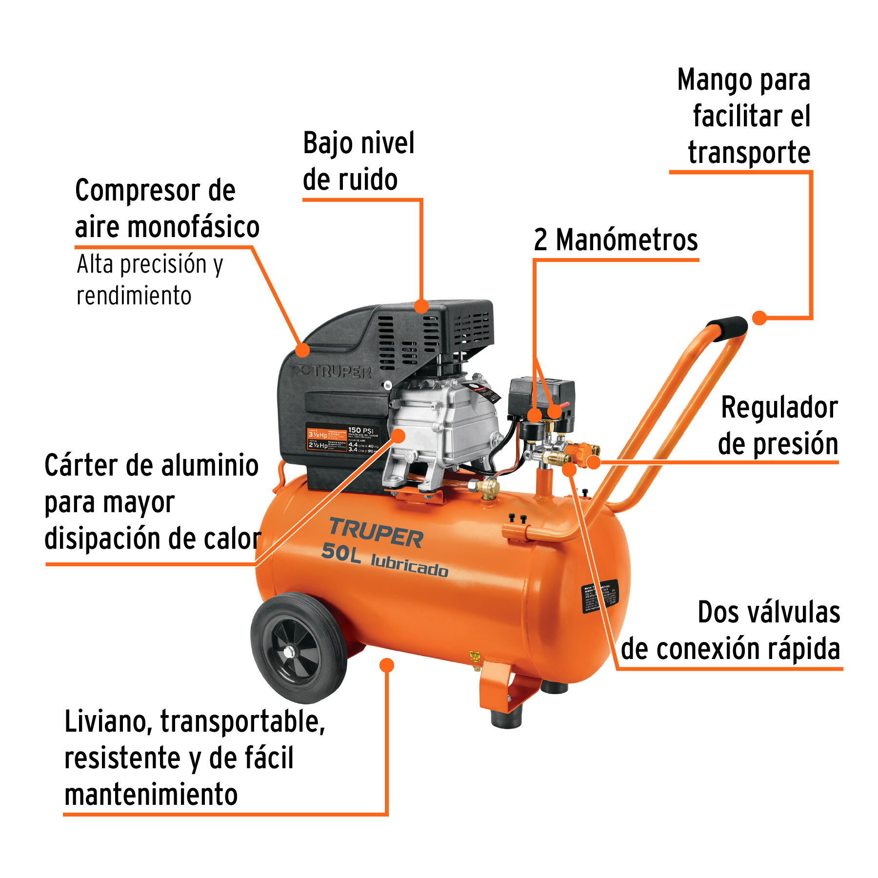 Compresor de aire eléctrico portátil Truper COMP-KIT50 monofásico