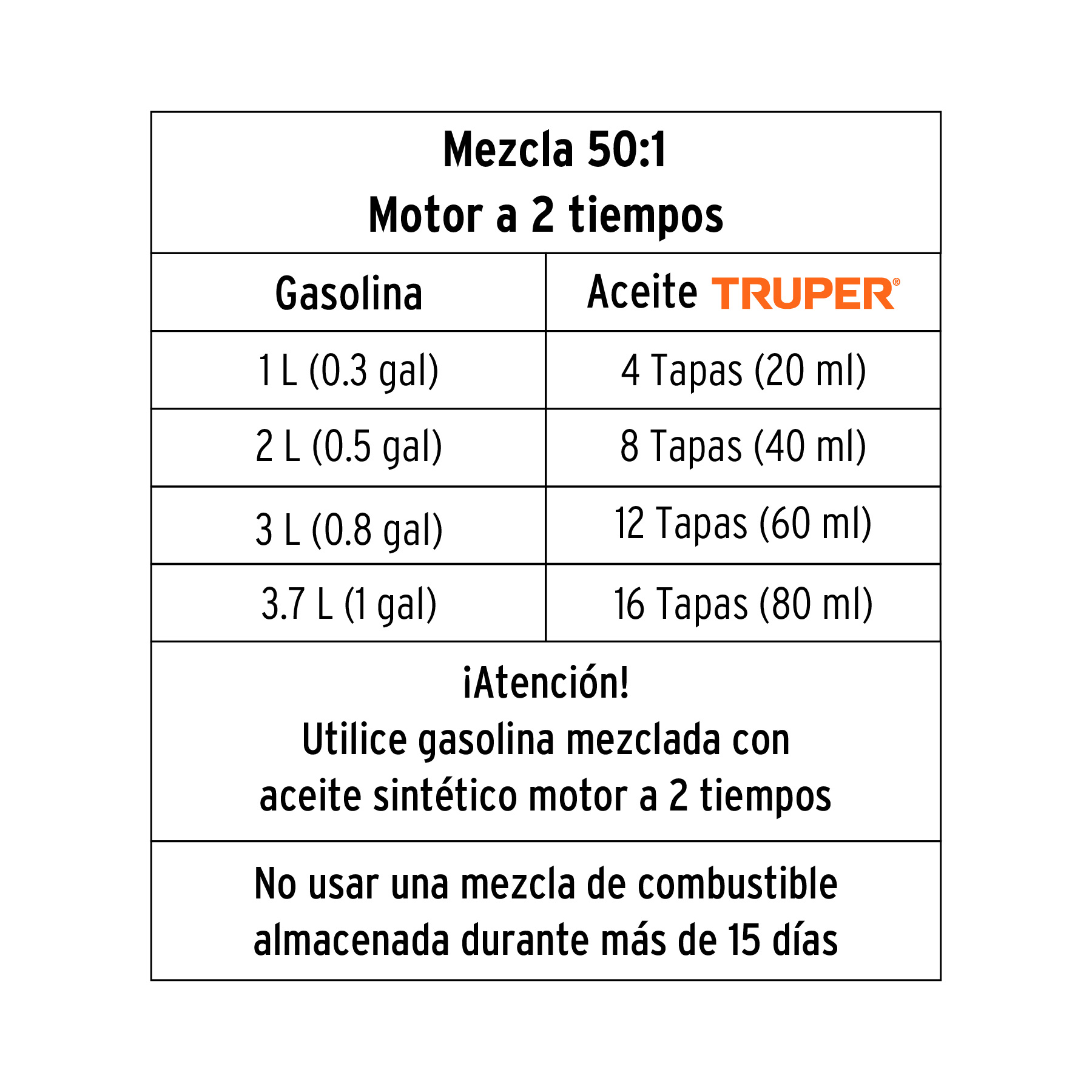 Cortasetos a gasolina 26 cc - Urrea México