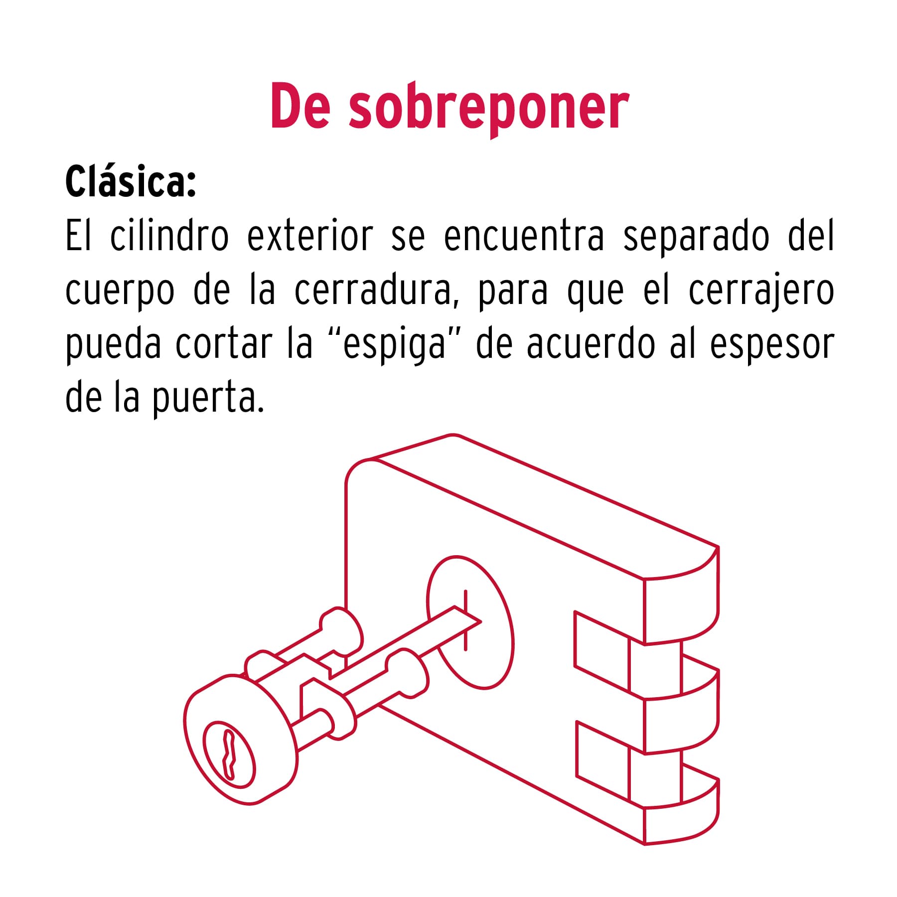 Cerradura sobreponer puerta corrediza clásica derecha marca Truper – Lumi  Material Electrico