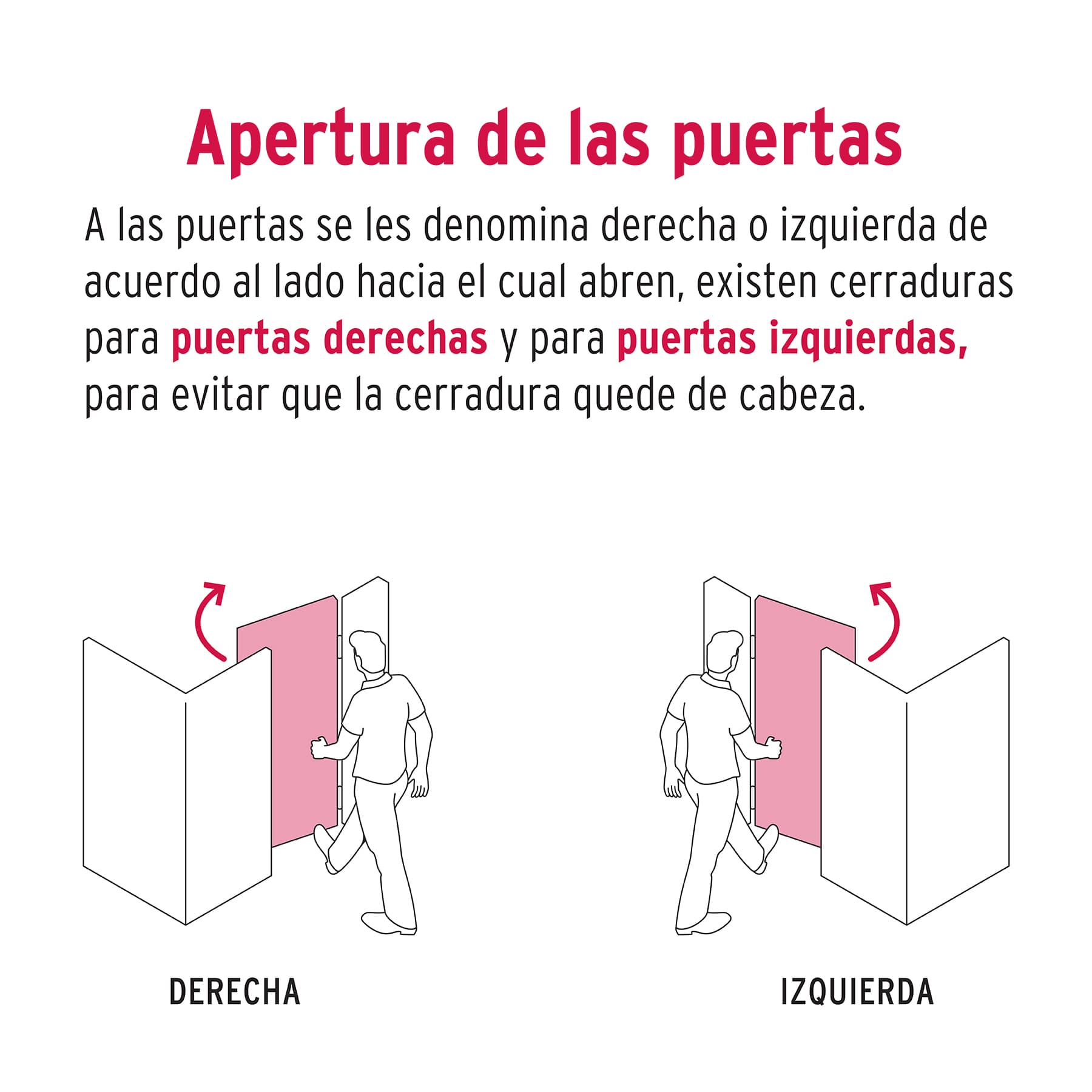 Cerradura de sobreponer 2 barras instala-fácil, llave puntos, Cerraduras De  Sobreponer, 43484