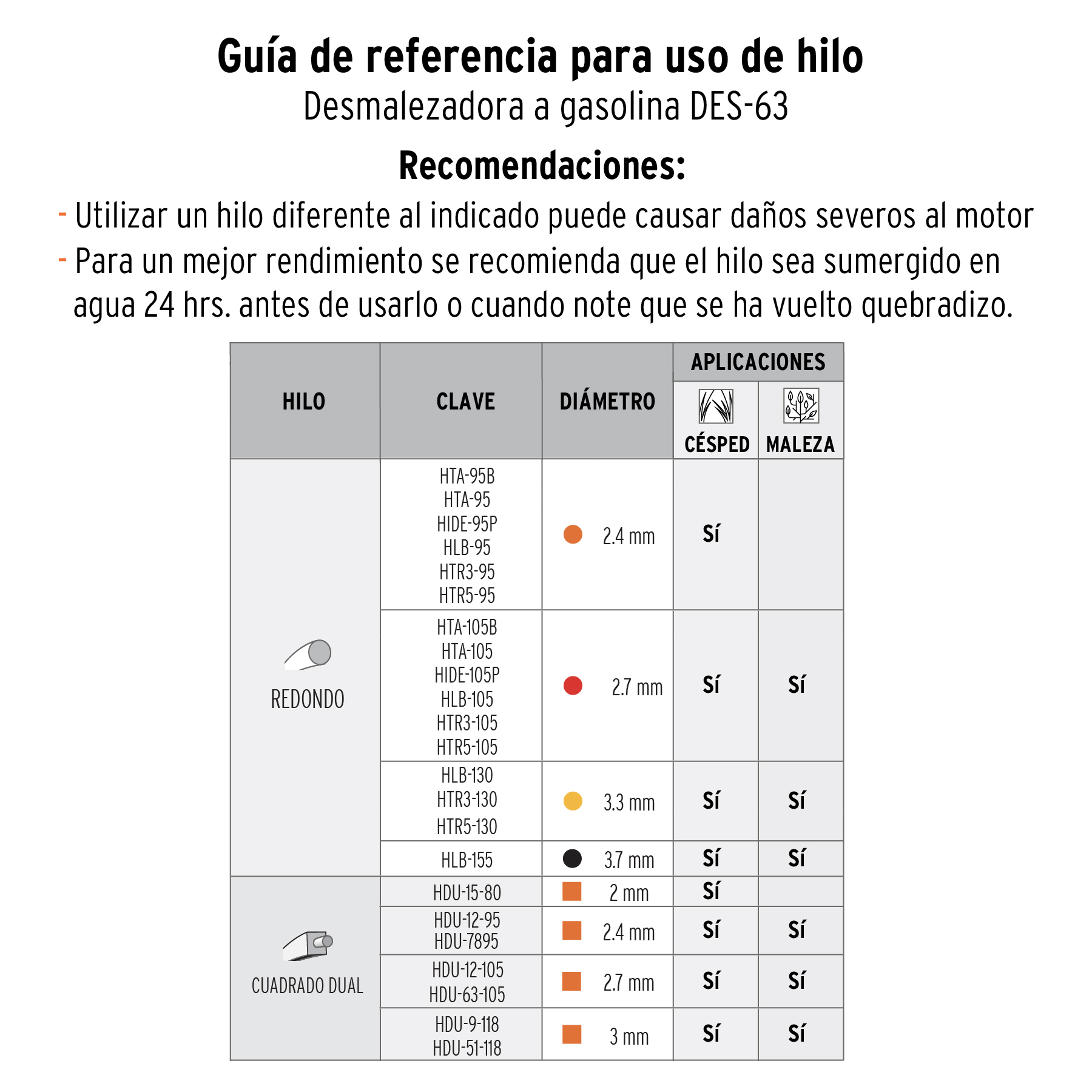 Carburador para desmalezadora a gasolina DES-63, Truper