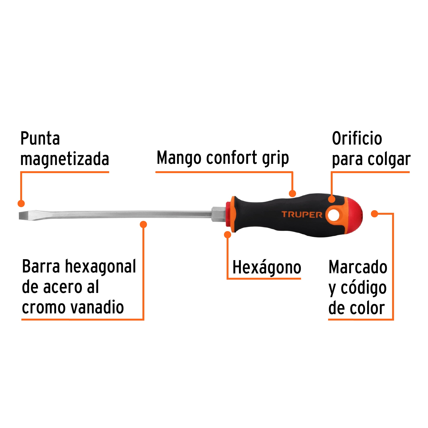 Destornillador plano cushiongrip 3/16 x 6 pulg