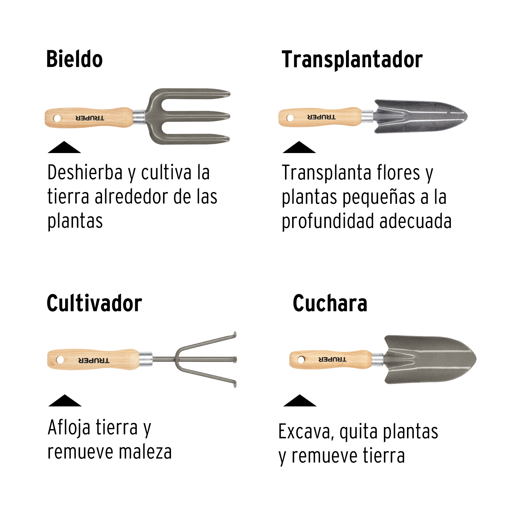 Ficha Tecnica Juego de 4 herramientas, mangos de 6 para jardín, Truper