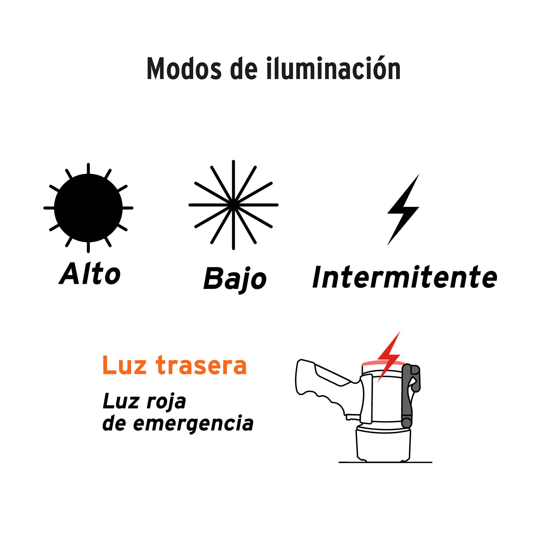 Linterna Recargable Led Alta Potencia 320 Metros Truper19847 Color de la  luz Blanco