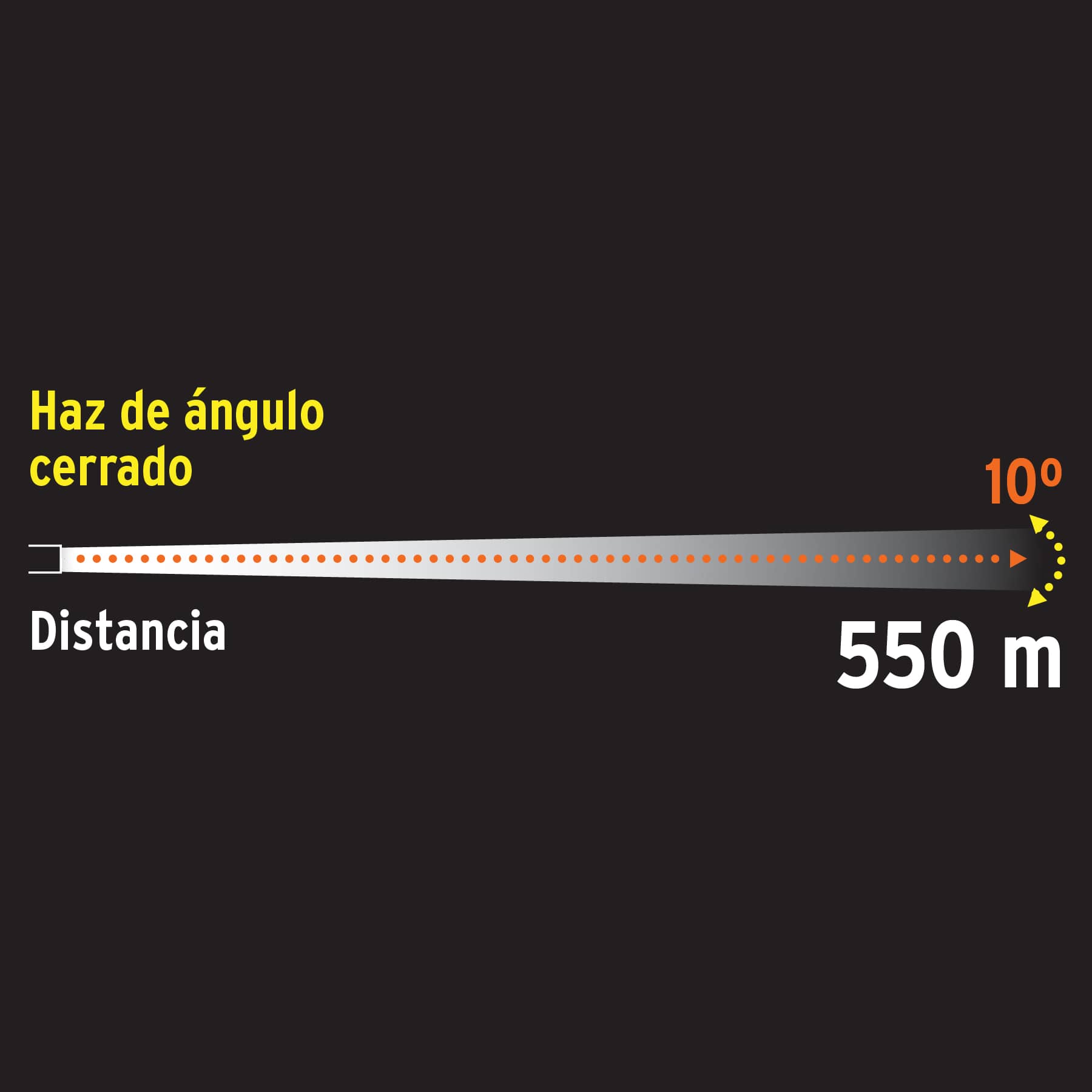 Lámpara Recargable de 5 Watt.