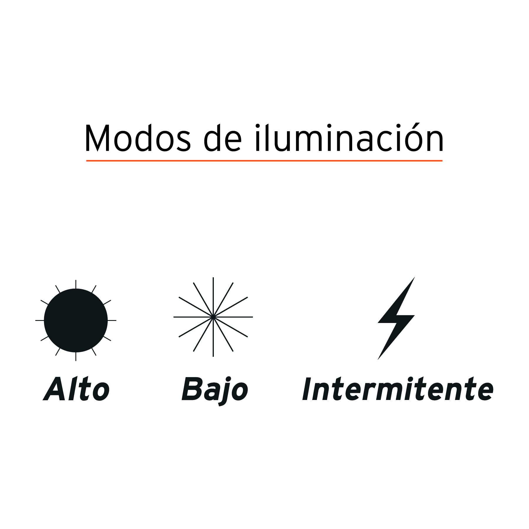 Ficha Tecnica Linterna de minero 1 LED 300 lm recargable, Truper