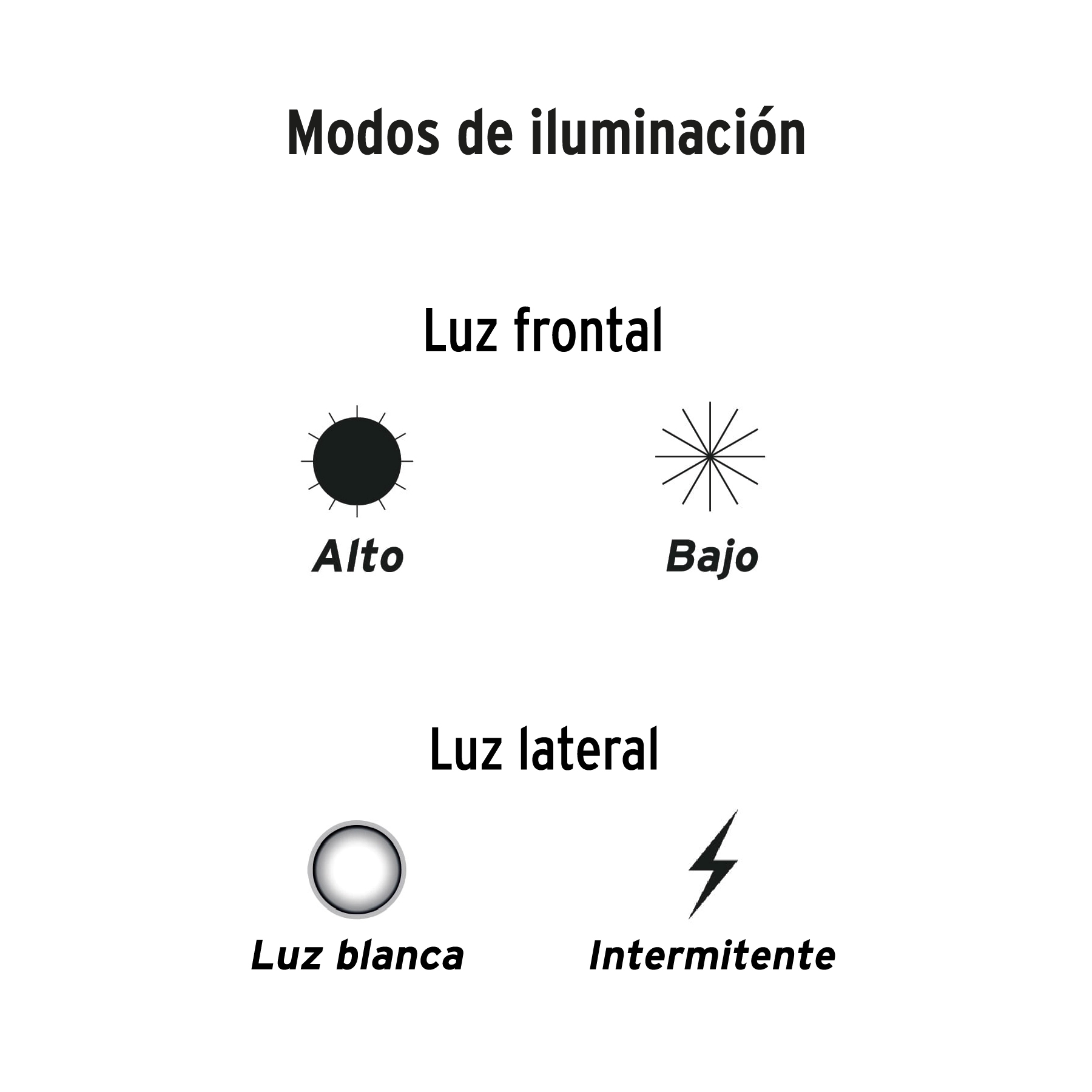 Linterna Led Recargable de Aluminio c/Luz Lateral 270 Lm TRUPER