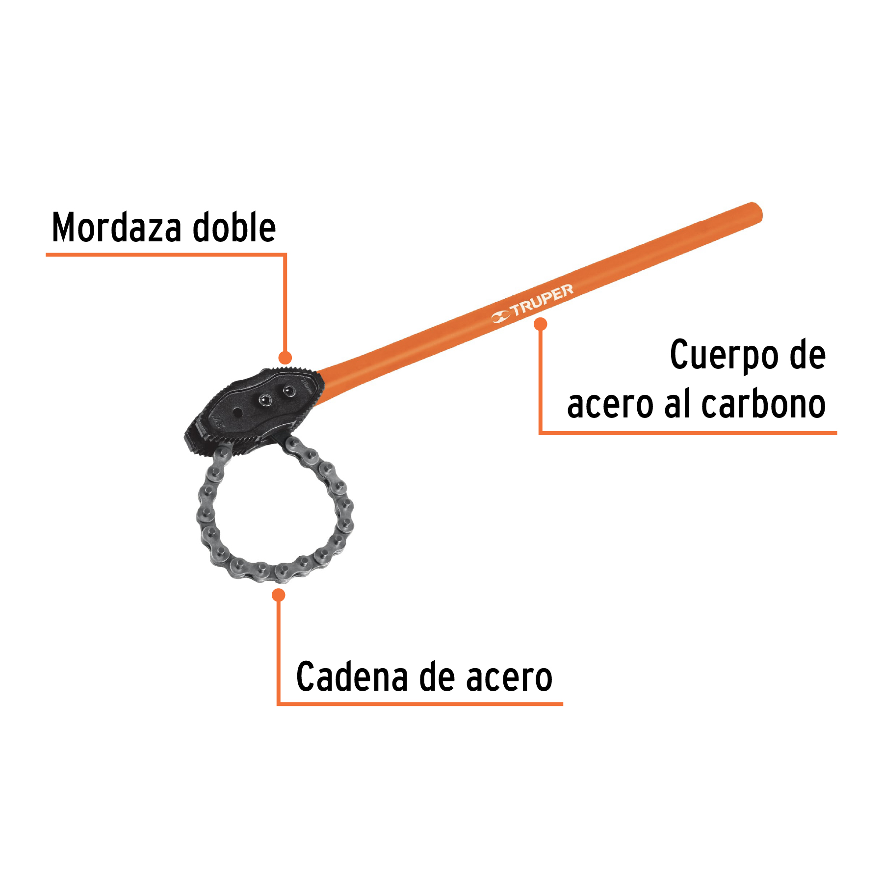 CÓMO USAR Y PARA QUE SIRVE UNA LLAVE DE CADENA 