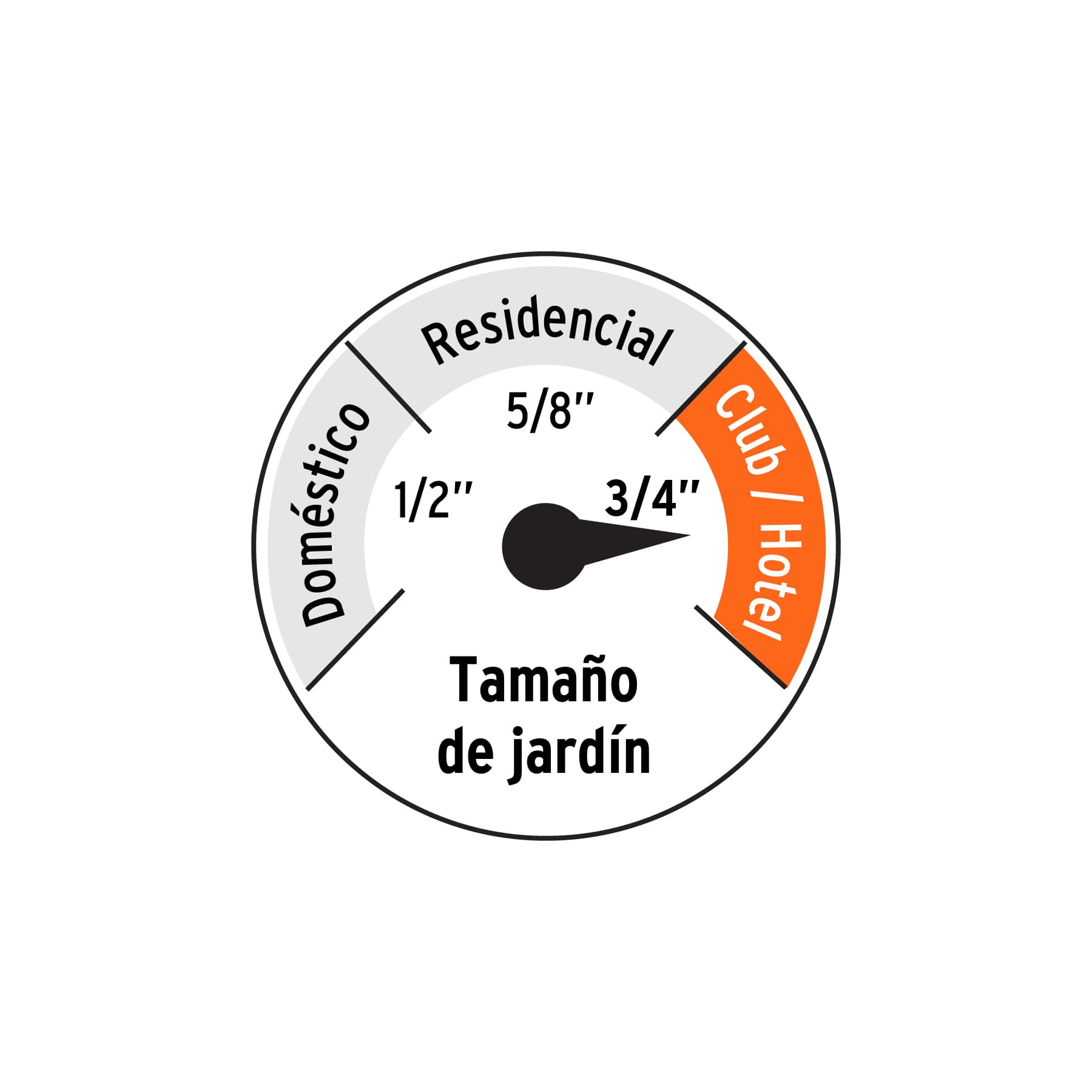 Manguera reforzada flujo continuo 30m, Truper MAN-30X5