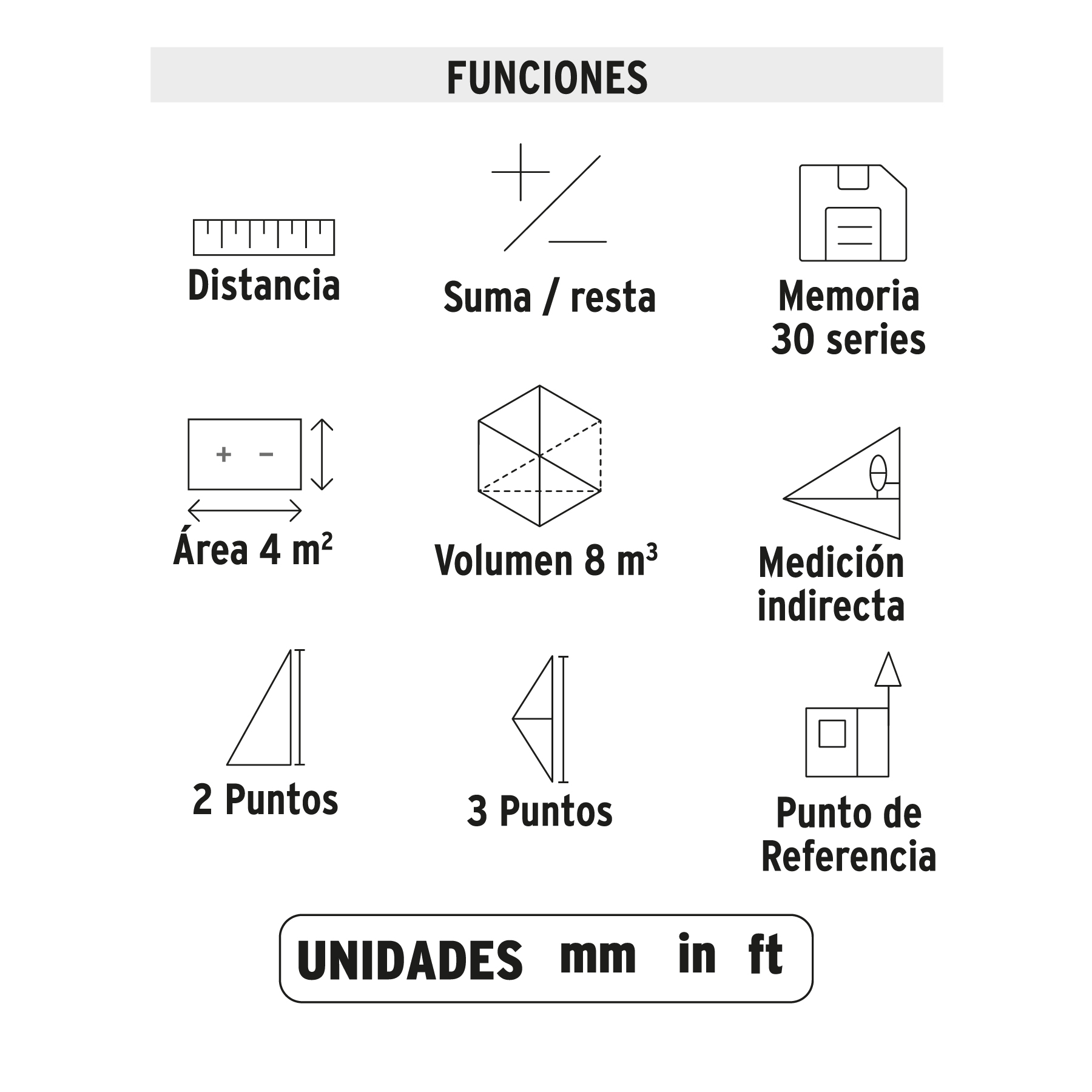 Medidor láser de distancia y área