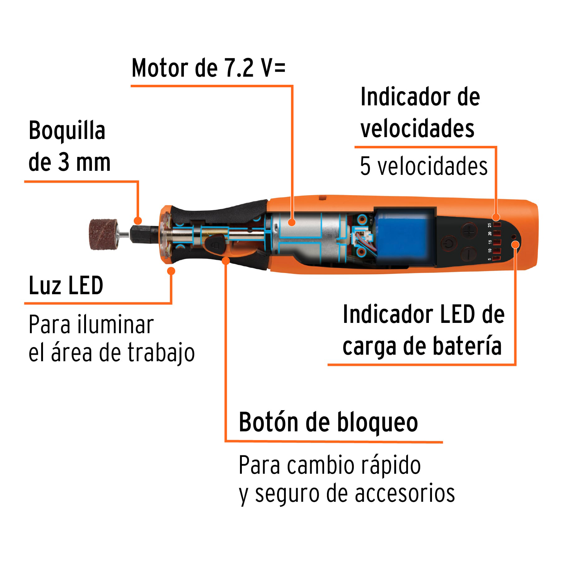 Dremel profesional, Herramienta rotativa inalámbrica 7.2 V, Mototool T –  Ferreteria la Obra