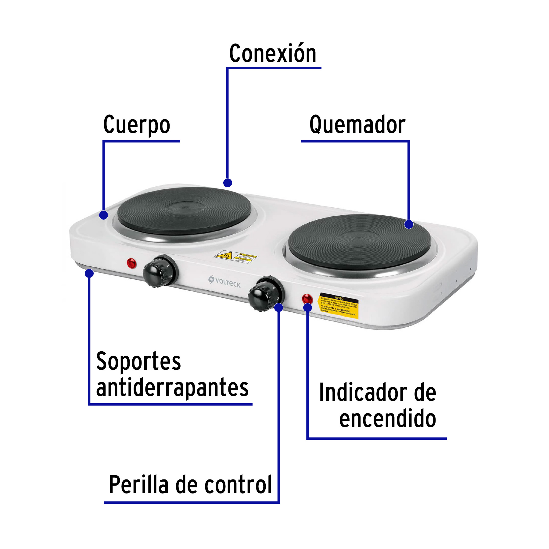 técnica Parrillas eléctricas, doble tipo disco