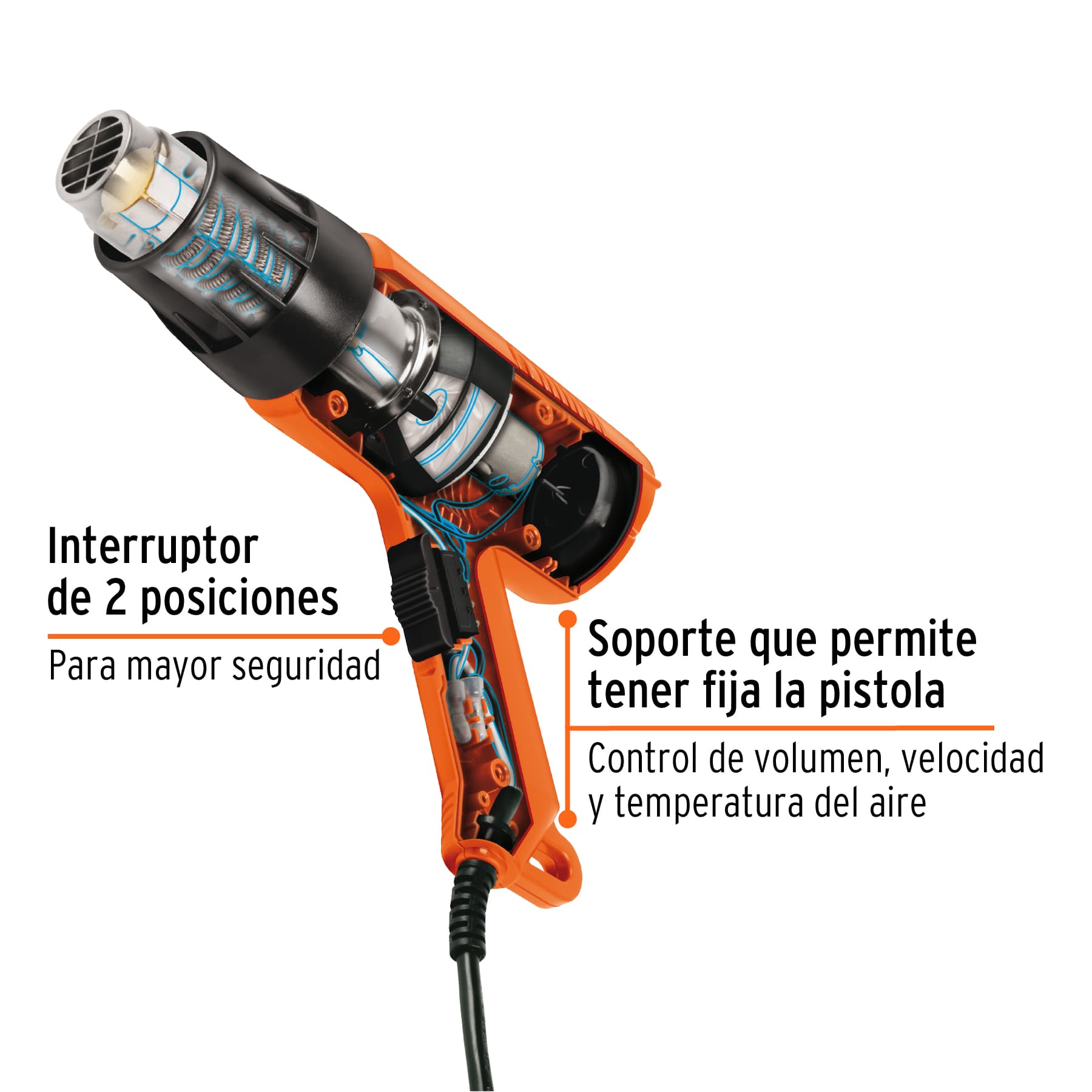 Ficha Tecnica Pistola de calor 1500 W, profesional, Truper