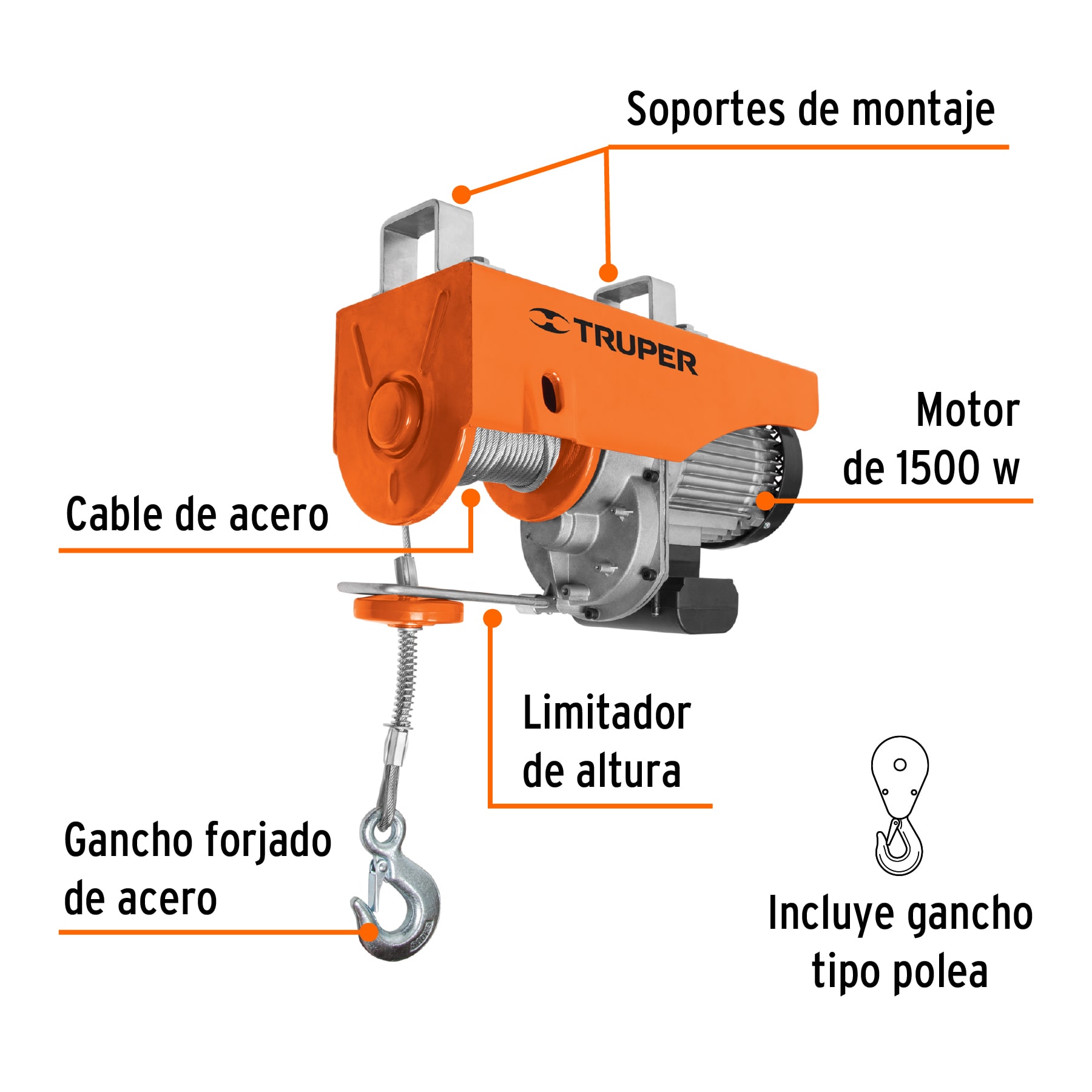 Cuál es la composición del polipasto eléctrico? El tipo y la selección del polipasto  eléctrico