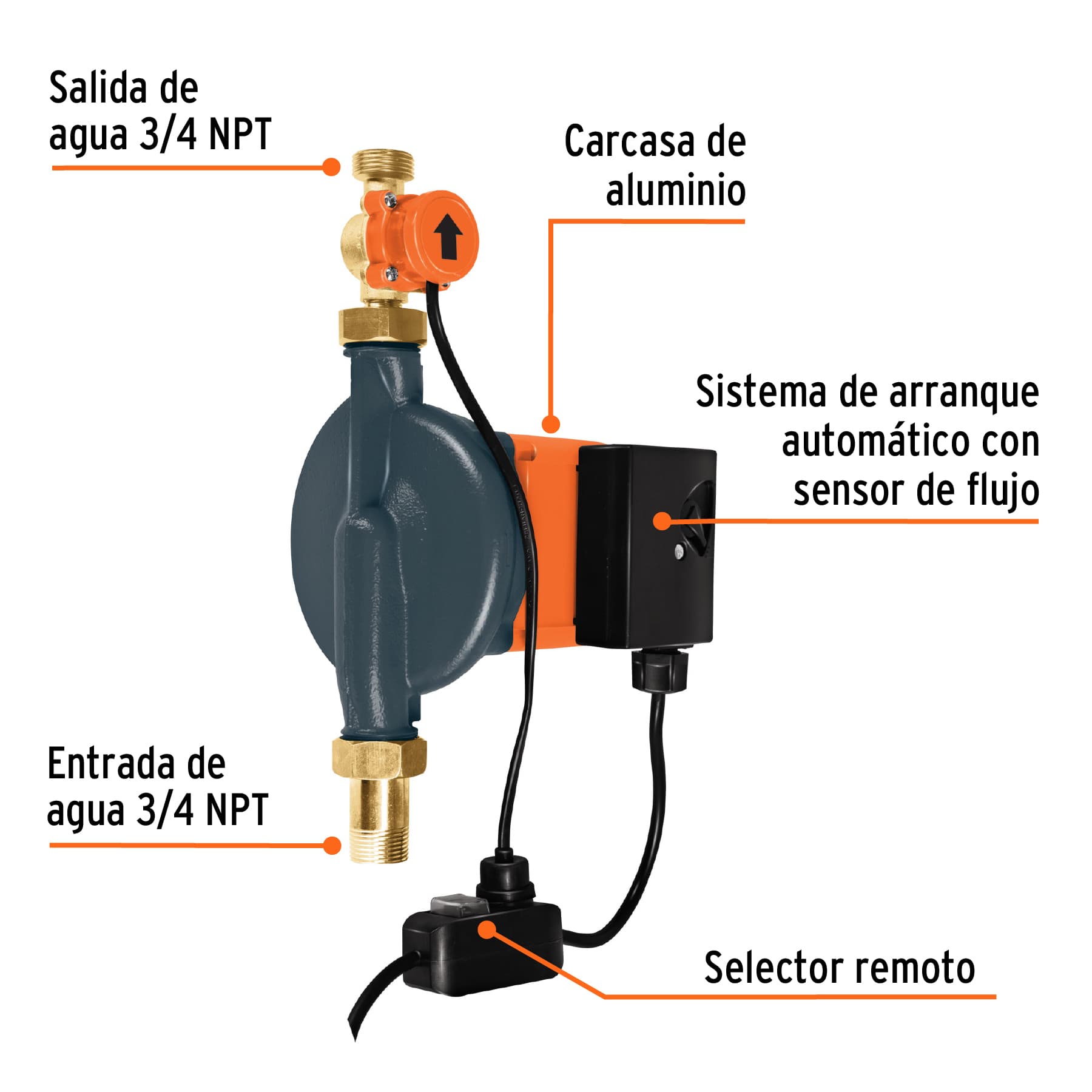 Bomba Elevadora Aumenta Presión Para Casa Calefont 220v 3/4