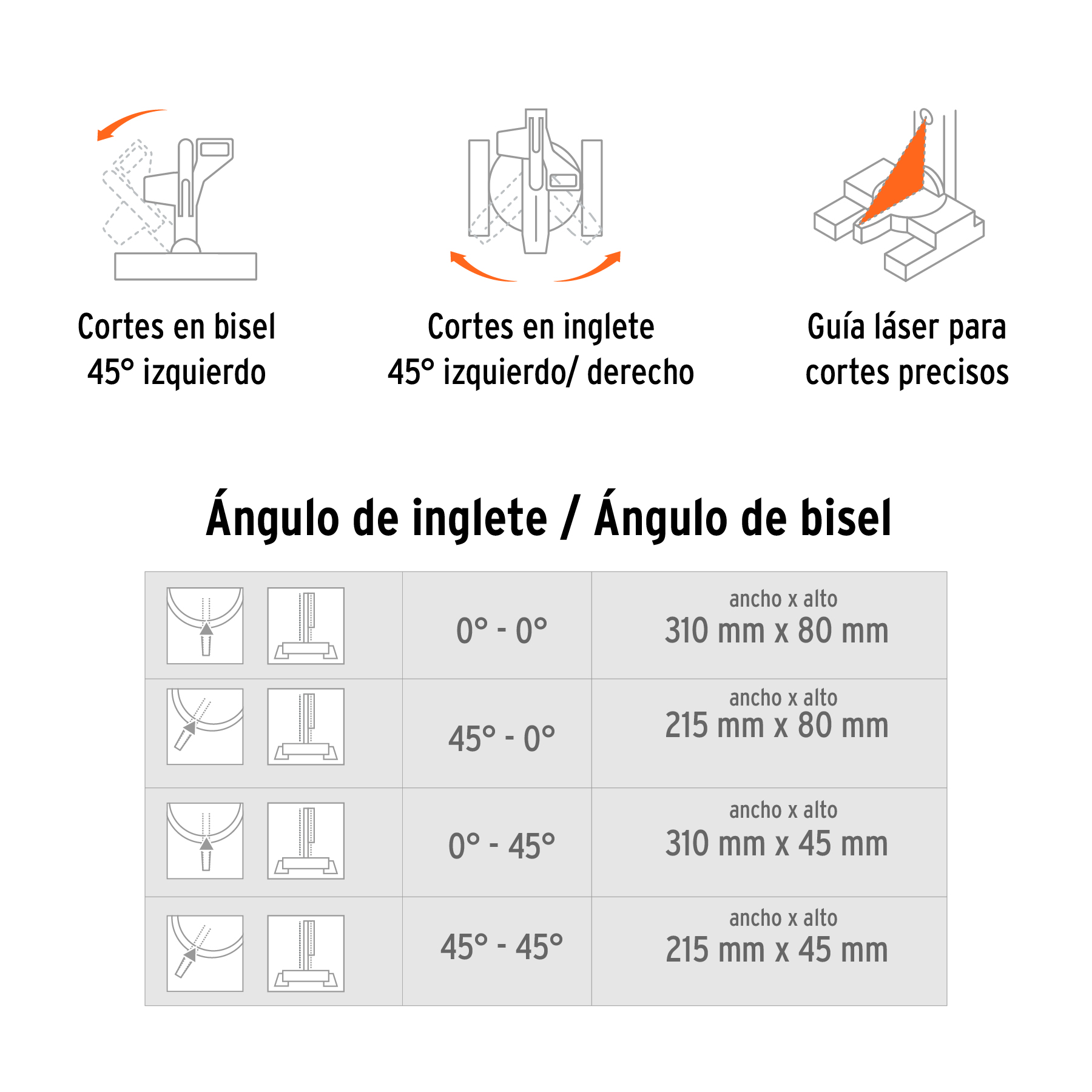 banco-de-fotos-truper-viewinfo-producto