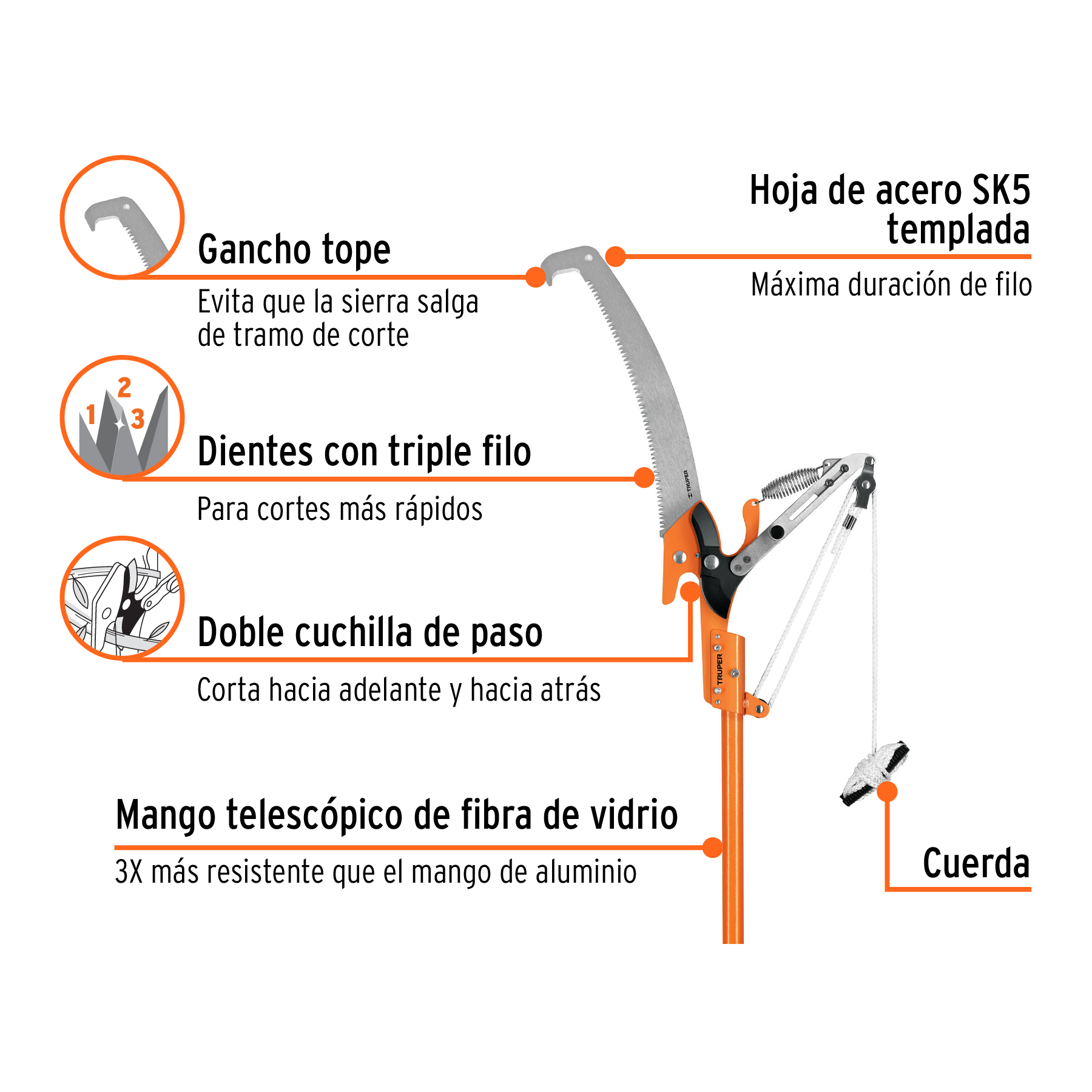 Tijera con mango Telescopico de Fibra de Vidrio 350cm Hoja SK5 16  Templada, Cuchilla 1 1/4, TR-82M-F 18410 Truper