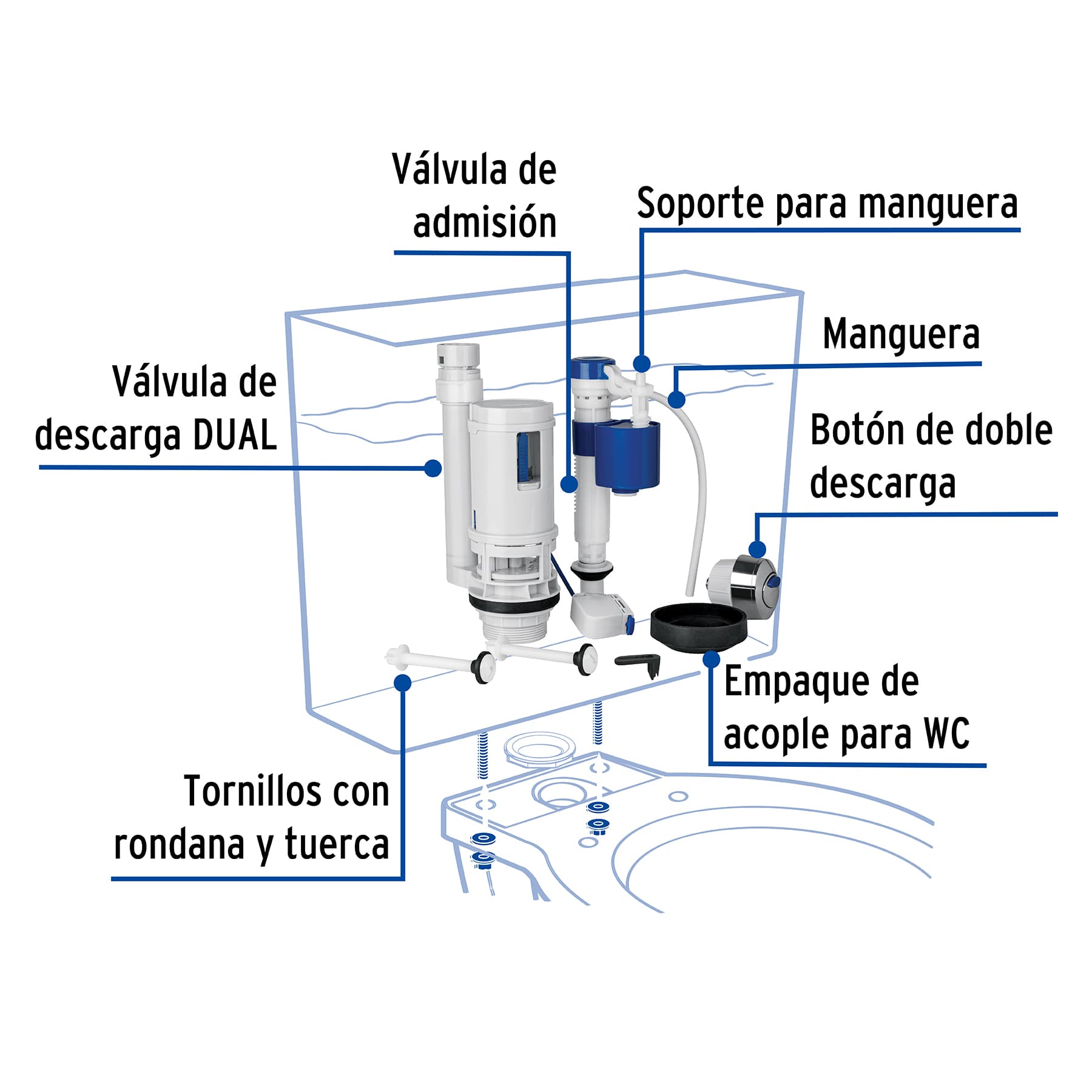 como cambiar los accesorios del sanitario 