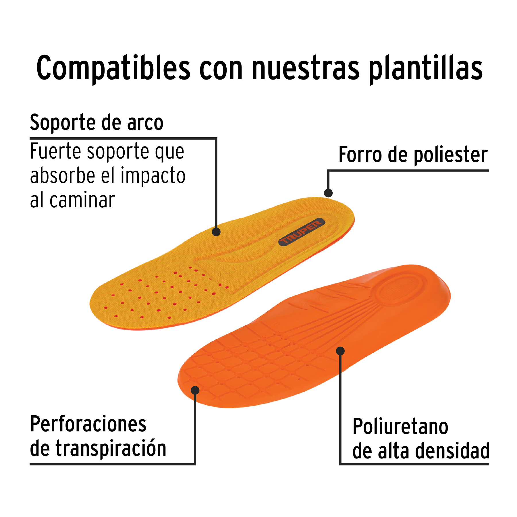 Ficha Tecnica Bota De Seguridad Caf 28 Casquillo De Poliamida PRETUL
