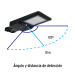 Luminario suburbano LED 40 W c/panel solar y control remoto