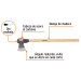 Hacha labor entera 3 lb con mango de madera de 36", Truper