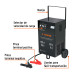 Cargador c/arrancador de 140 A para baterías de 12 V, TRUPER