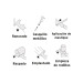 Espátula 2-1/2" de 6 usos, acero inox, Comfort Grip, Expert