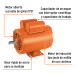 Motor eléctrico monofásico de 1 1/2 HP, alta velocidad