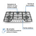 Parrilla gas empotrable 90cm, 6 quem, acero inox, Riviera