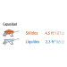 Carretilla 4.5 ft3 Imponchable, bastidor tubular, Truper