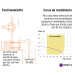 Bomba presurizadora multietapas 1/2 HP con control, Truper