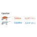Carretilla 5.5ft3 Imponchable bastidor tubular,Truper Expert
