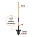 Pala redonda Classic Gardener, mango 45", Truper