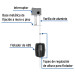 Interruptor eléctrico para flotador, Foset