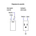 Placa armada 1 interruptor,1 contacto,1mod, Española, blanco
