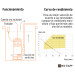 Bomba sumergible plástica, 3/4 HP para agua limpia, Pretul