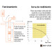 Bomba sumergible, tipo bala, 1-1/2 HP, agua limpia, Truper