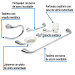 Juego de 6 accesorios para baño metálicos, Foset