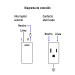 Placa armada 1 interruptor,1contacto,1.5mod,Española, blanco