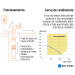Bomba sumergible, tipo bala, 3/4 HP, agua limpia, Truper