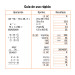 Calculadora de bolsillo, Truper