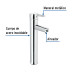 Monomando alto cromo para lavabo, Foset Tubig