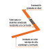 Escuadra 16"x24" de aluminio color naranja para cantero