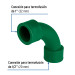 Curva 90° de PPR 1" x 1/2", Foset Termoflow