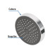 Regadera redonda de ABS 4-1/4" sin brazo, Foset